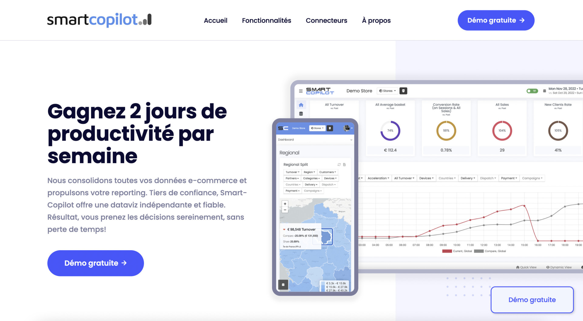 Smartcopilot Terms and conditions Connectors - Smart Copilot